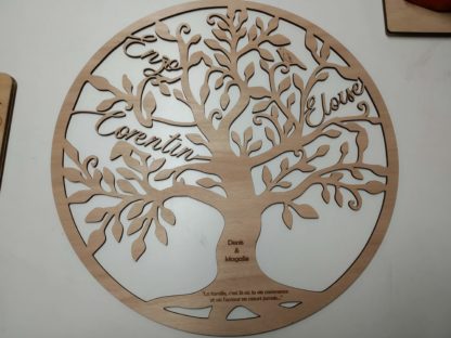 arbre de vie prénom