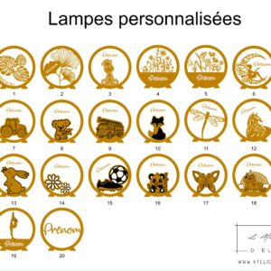 Planche lampes personnalisées (2)